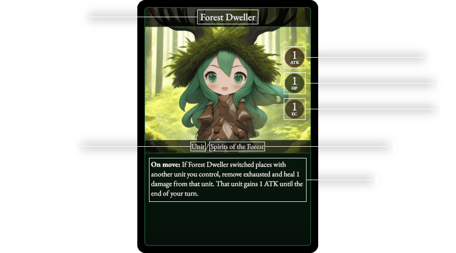 Unit card in Final Fracture TCG